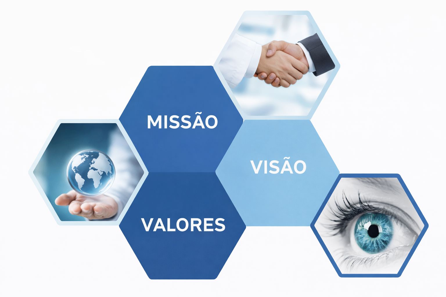 Sobre a Espaço Saúde Medicina